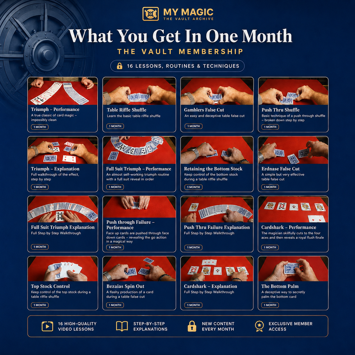 Is the Vault right for you?